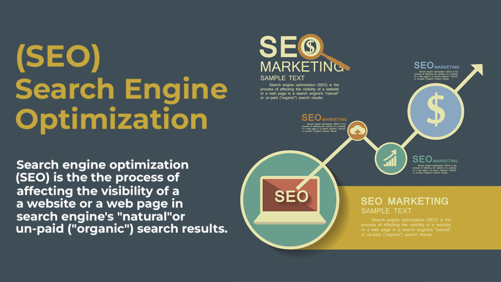 (SEO) Search Engine Optimization 

